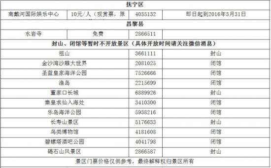 點(diǎn)擊圖片翻到下一頁(yè)>> 2.