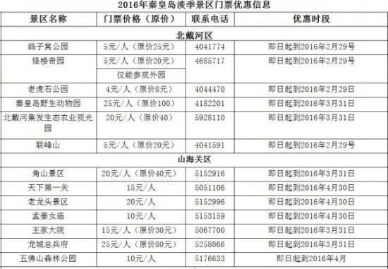 點(diǎn)擊圖片翻到下一頁(yè)>> 1.